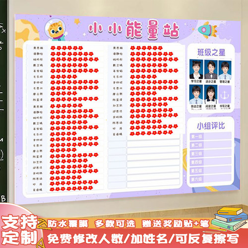 班级评比栏墙贴幼儿园你追我赶积分表小学红花奖励榜贴纸教室布置