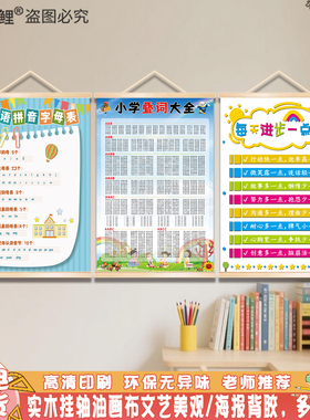 小学一年级汉语拼音字母表墙贴