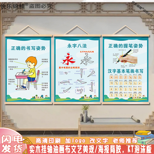小学生正确握笔姿势图坐姿永字八法墙贴汉字结构笔画顺序教室挂图