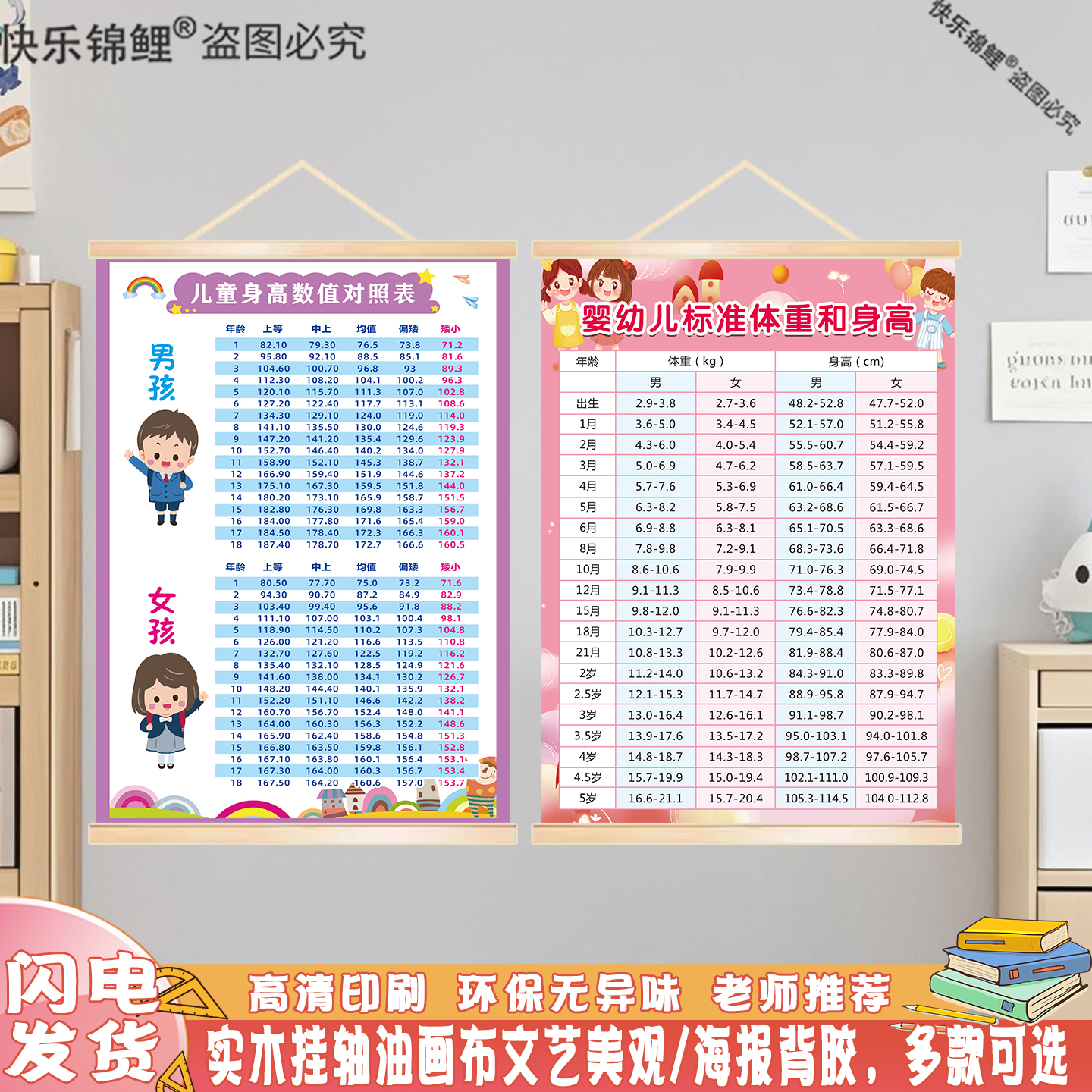 儿童身高体重对照表实木挂图