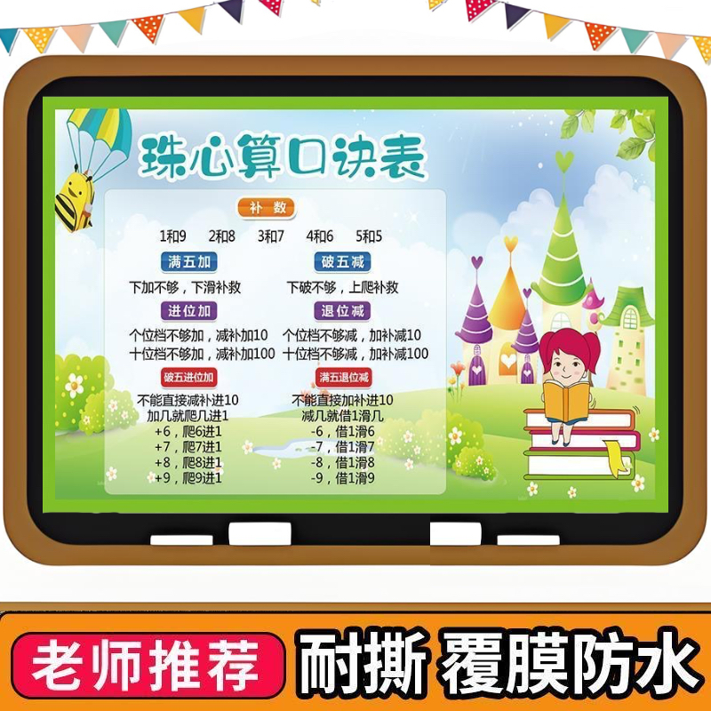 小学生数学珠心算口诀表