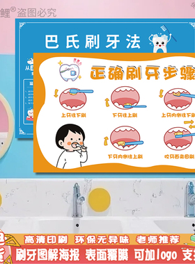 儿童口腔刷牙正确刷牙步骤图墙贴