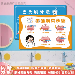正确刷牙步骤图巴氏刷牙法牙科儿童口腔刷牙正确方法雪弗硬板墙贴