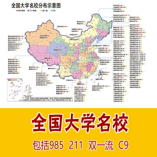 中国重点大学双一流985211热门名牌高校学科专业分类分布地图海报