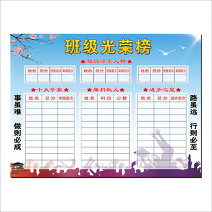 班级伯仲榜领军人物单科状元墙贴教室装饰分数名次评比光荣榜挂图