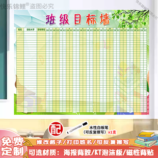 定制高中初中教室布置班级中高考目标墙模考分数名次表大学梦墙贴
