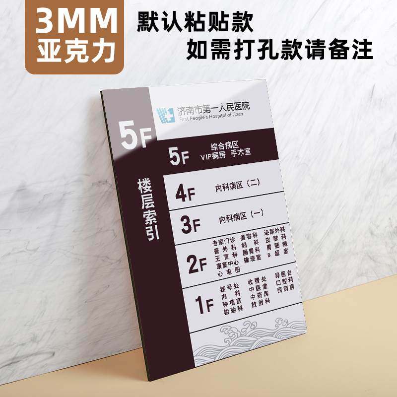 楼层索引牌写字楼商场分布图指示牌酒店指引牌出入大厅去向牌电梯