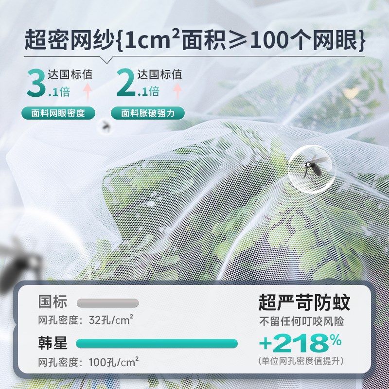 韩星高端卧室全底防止掉床防摔蚊帐家用新型纹帐配加粗加厚支架杆