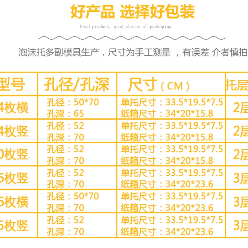 小水果快递箱猕猴桃枇杷包装3斤5斤泡沫托快递专用箱纸箱包装盒子图片
