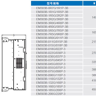 075 正品 75KW 380V 全新正弦变频器EM600