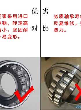 双列调心滚子轴承22332 22334 22336 22338 22340CC CA/W33