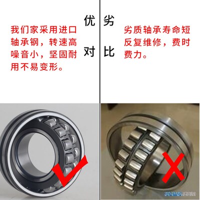 双列调心滚子轴承22332 22334 22336 22338 22340CC CA/W33