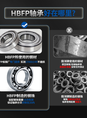 德国HBFP满珠耐高温轴承300度1000度大全970306高速6306-2Z/VA208