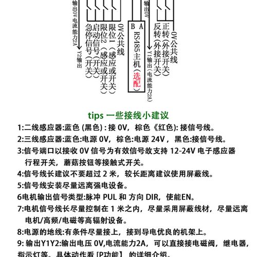 步进电机驱动控制器套装脉冲调速行程循环运行限位485通讯触摸屏