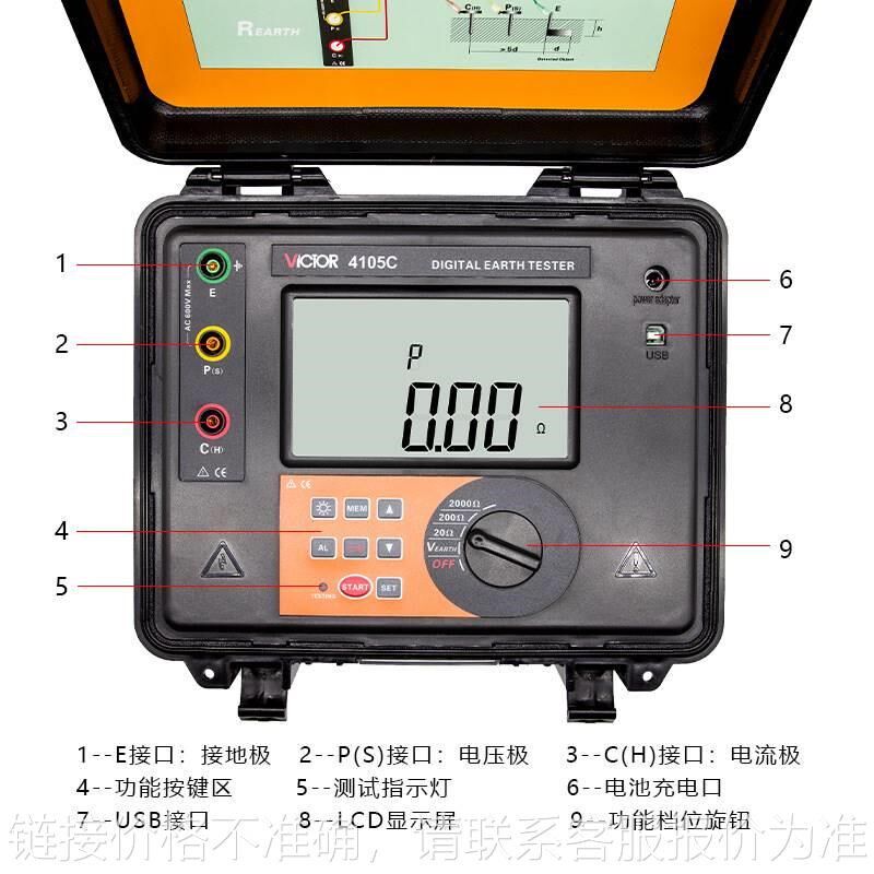 VC4105C/VC4106C/VC4108C接地电阻测试仪4线土壤电阻率兆欧表