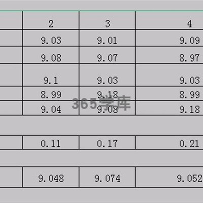 CPK数据生成器输入数字一键生成Excel模板IATF16949函数六西格玛