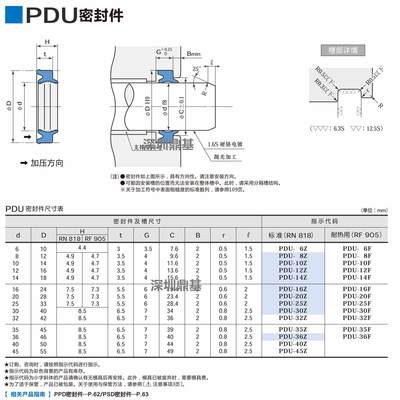 SMC气缸原装密封圈日本阪上气封PDU6 8 10 12 14 16 20 25 30 32Z