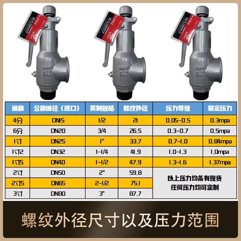 保一集团安全阀A27H-16C A28H-16C全启式安全阀储气罐蒸汽安全阀