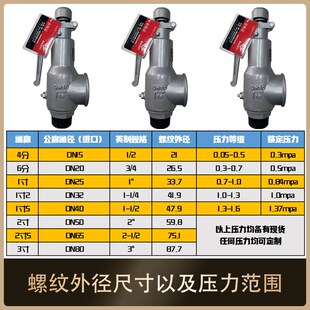 保一集团安全阀A27H-16C A28H-16C全启式安全阀储气罐蒸汽安全阀