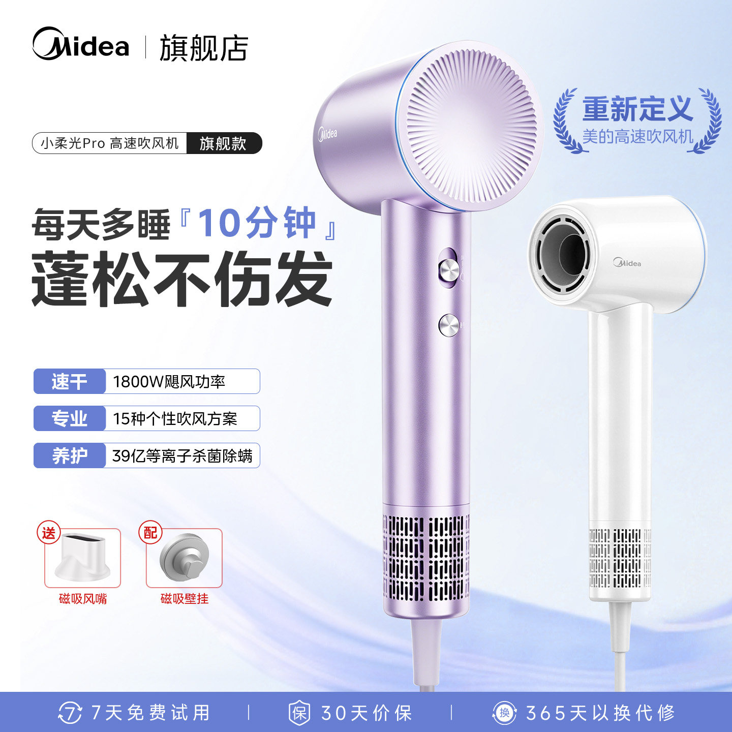 美的高速吹风机负离子护发静速干音学生家用大功率新款小柔光Pro
