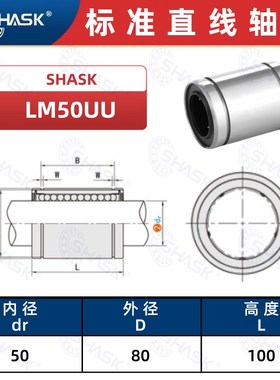 C-LMU LMUM 3 4 5 6 8 10 12 16 20 25 30 35 40 50 直线滑动轴承