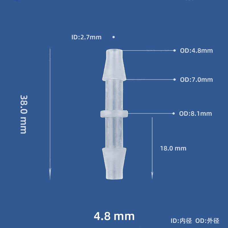 氧气袋连接吸氧管直通接头转换头吸氧连接管胶管鼻吸管延长接头,珠宝/钻石/翡翠,翡翠裸石/蛋面,淘宝优惠券,粉丝福利购,淘宝优惠卷