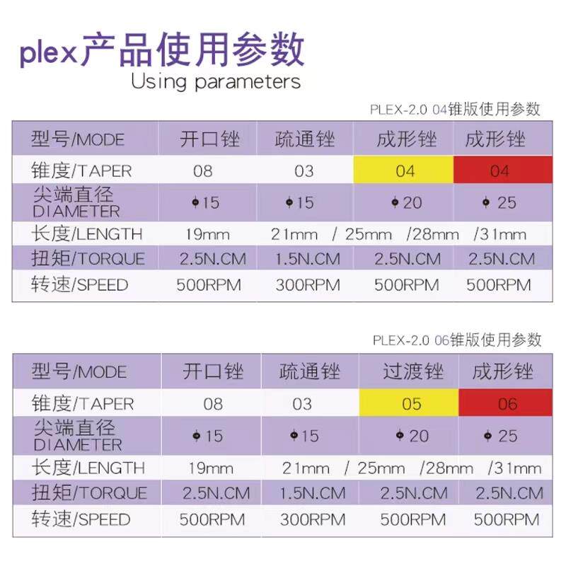 欧罗德卡根管锉宇森镍钛锉机扩针口腔机用开口根管锉sc机扩锉m3锉
