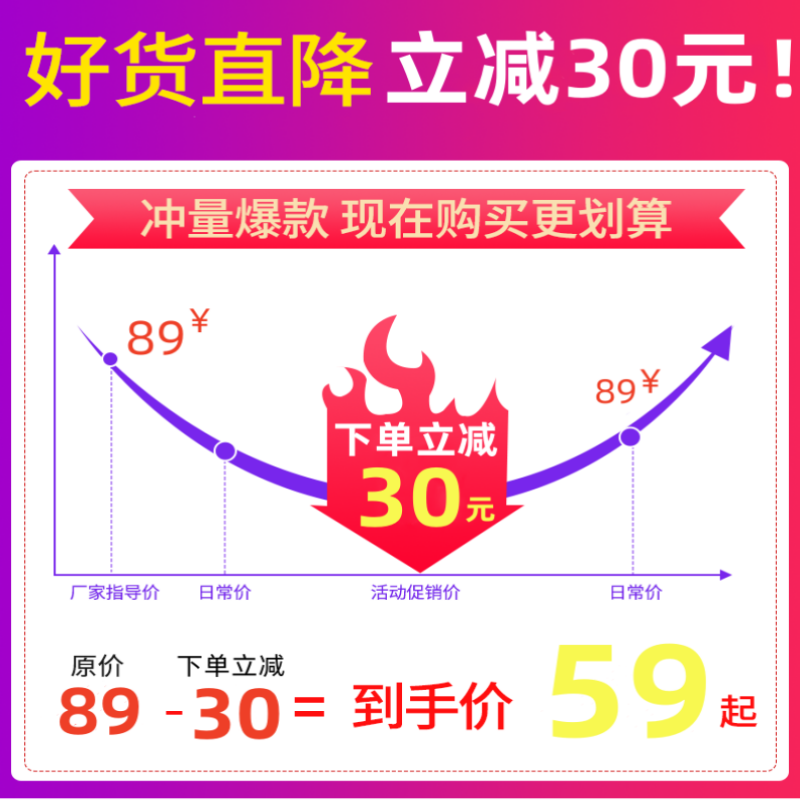 舍德（SHEDE）章丘手工铁锅炒锅无涂层炒菜锅锻打锅物理不粘锅燃使用感如何?