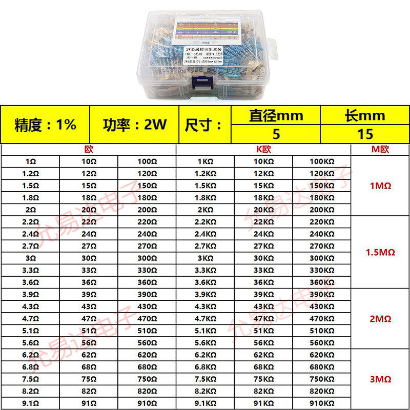 盒装2W金属膜电阻包精度1%五色环电阻套装全系列阻值130种每种5祇