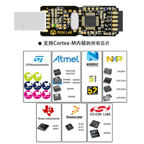 CMSIS DAP/DAPLink仿真器STM32调试keilJTAG/SWD串口兼容jlink ob