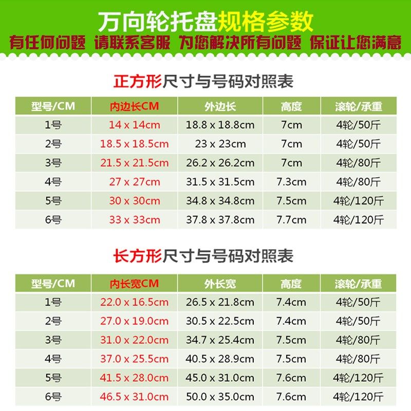 方形花盆托盘正方形托盘带轮长方形带轮托盘花盆托盘带接水盘底座,搬运/仓储/物流设备,机械式停车设备（立体停车库）,淘宝优惠券,粉丝福利购,淘宝优惠卷