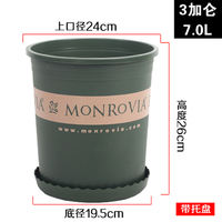 Eco-friendly resin plastic flowerpots, gallon flowerpots, creative circular garden balcony, extra-large POTS for growing vegetables and flowers thumbnail 4