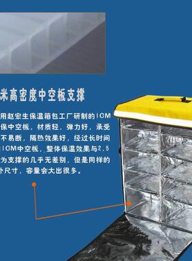 写字楼轮子盒饭外卖保温箱大量分层品带食恒容49286温冷藏配带送