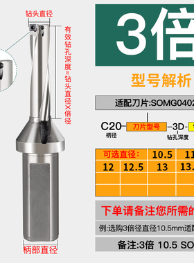 小直径u钻暴力钻快速喷水钻头SOMG型刀片数控车床小径平底u钻刀杆