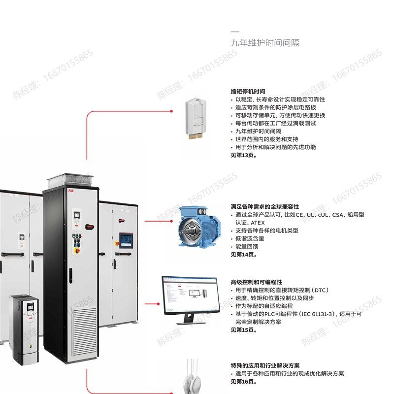 ABB变频器ACS880-01-145A-169A-206A-246A-3/75KW90KW110KW132KW