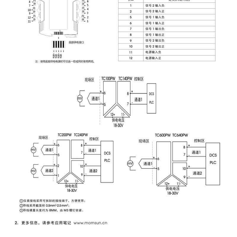 TC100PW/TC140PW 高品质隔离变送器 可编程热电偶隔离器 全新原装