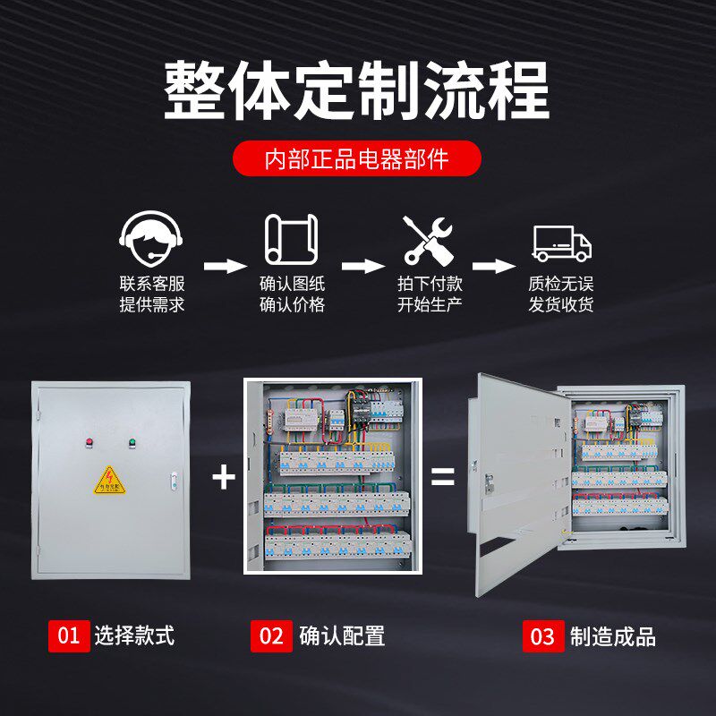 一键断电双层门成套配电箱内外门明暗装商场店室内照明启停控制箱