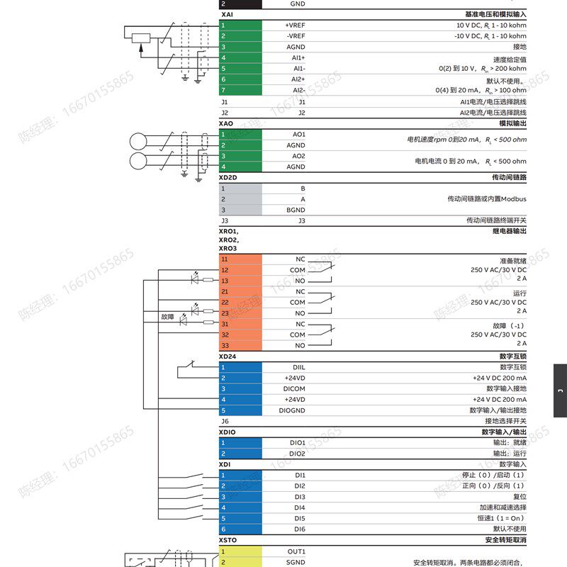 ABB变频器ACS880-01-021A-027A-034A-040A-5/11KW15KW18.5KW22KW