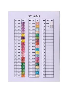 厂家直销钻石画52.8m圆钻AB钻2.8mmYZA平底树脂亚克m力dD钻MC447