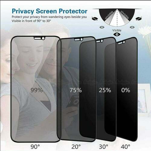 Full Anti-Spy Privacy Screen Protector iPhone15 13 Pro max 14 12 Tempered Glass