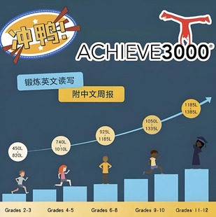 Achieve3000 A3000英语学术阅读写作系统蓝思值测试
