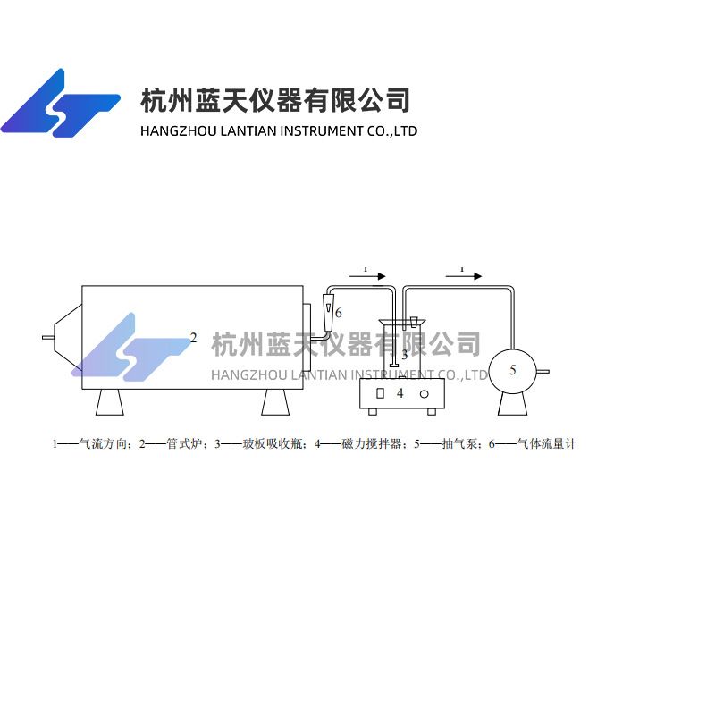 土壤有机碳测定管式炉燃烧和吸收装置658-2013