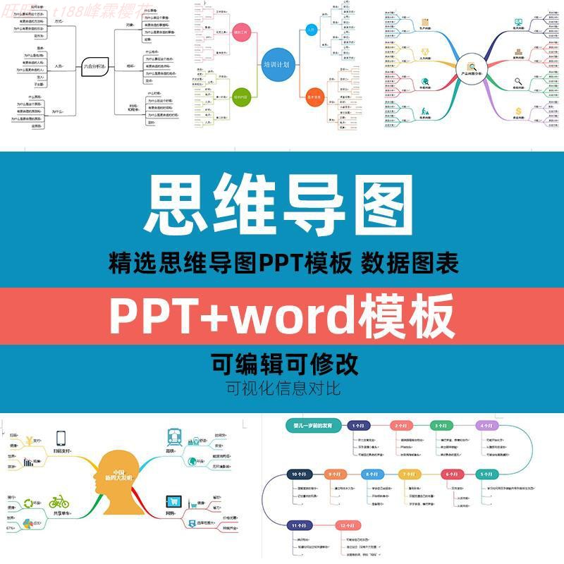 word怎么做思维导图,手机怎么做思维导图 ppt思维导图素材模板新数据图表word可视化信息对比大脑树图形状