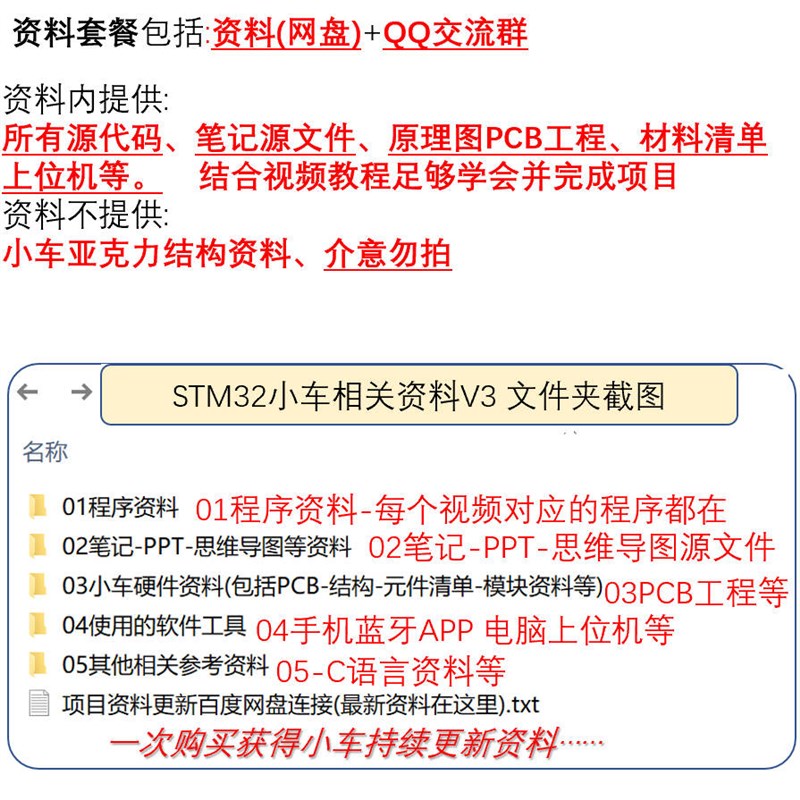 STM32智能小车STM32F103C8T6STM32开发板单片机设计电赛好家伙VCC