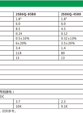 步科步进电机2S86Q-051F6/85B8/4580/3465