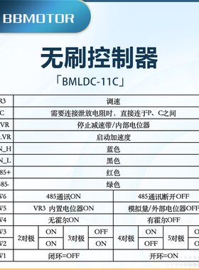 750W30A大功率无刷电机驱动器调速器控制器显示RS485/CAN霍尔控制