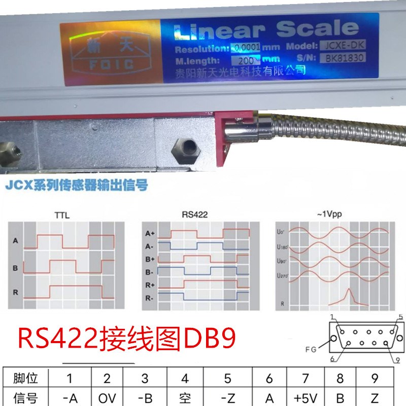 原装贵阳新天铣床光栅尺JCXE-DF和JCXF系列CHFOICP数显表DRO II-2