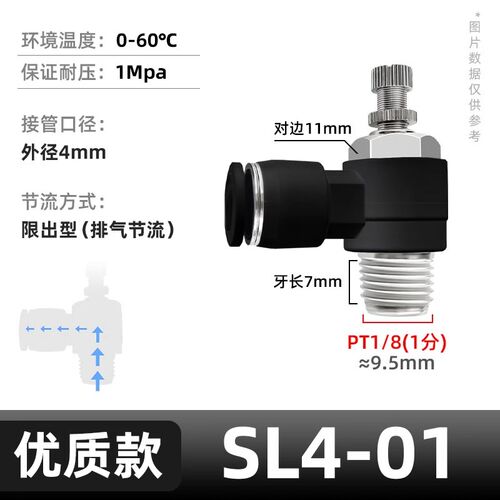 气管快速接头调速开关调节阀节流阀气动可调气缸SL10 8- 01 02 M5