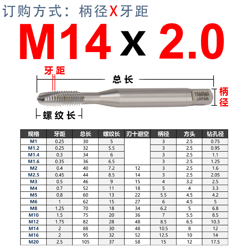 进口YAMAWA白色氧化螺旋槽丝攻xM1M2M3M4M5-M12不锈钢先端丝锥