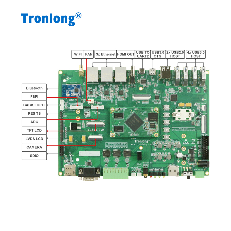 创龙瑞芯微RK3568J工业开发板 国产2GHz四核A55 ARM翼辉 AI NPU